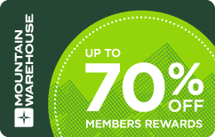 Members Reward Card