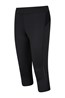 Womens Sprint 3/4 Length Running Tights