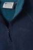 Montana Womens Microfleece