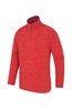 021409 SNOWDON FLEECE
