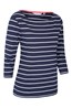 022598 ST IVES STRIPE COTTON BOAT NECK TOP