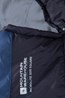 024194 MICROLITE 500 SQUARE SLEEPING BAG