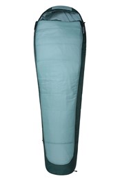 Microlite 700 Sleeping Bag Dunkel Aquamarin