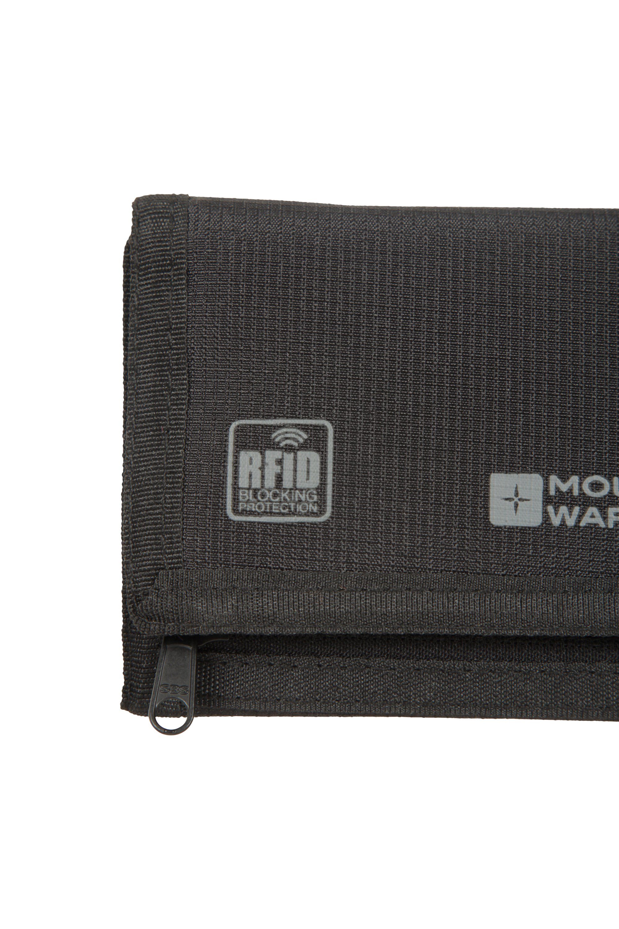 RFID Security Wallet