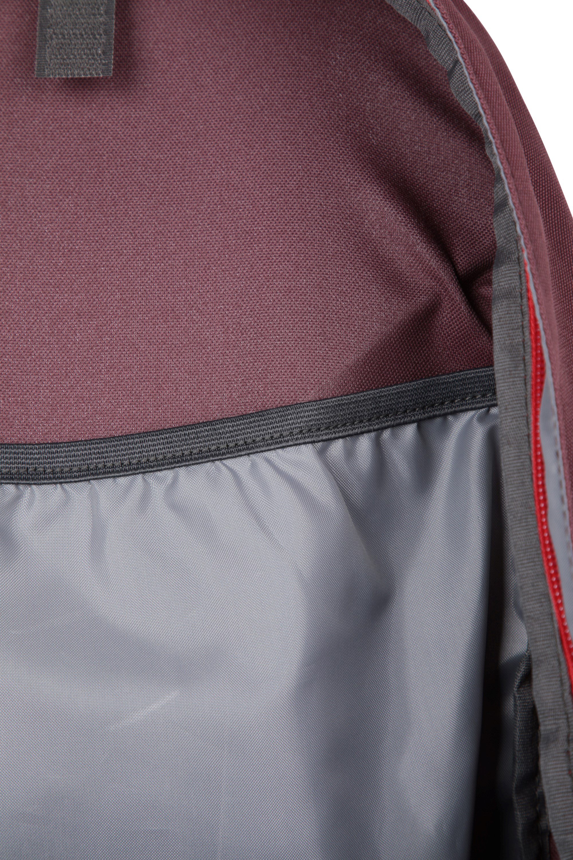 Pace 20L Backpack