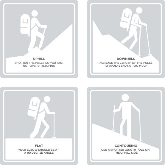 How to Size Hiking Poles